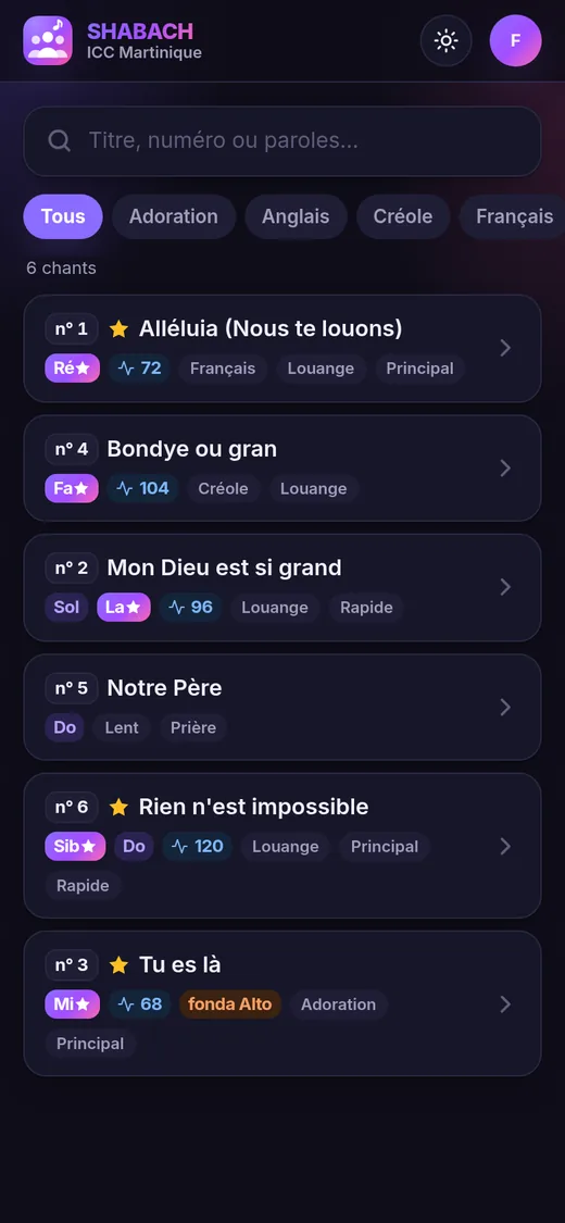 Liste des chants (thème sombre)